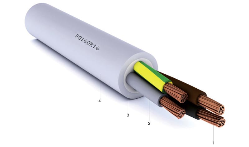 5X50FG16OR - Power cable insulated with high quality